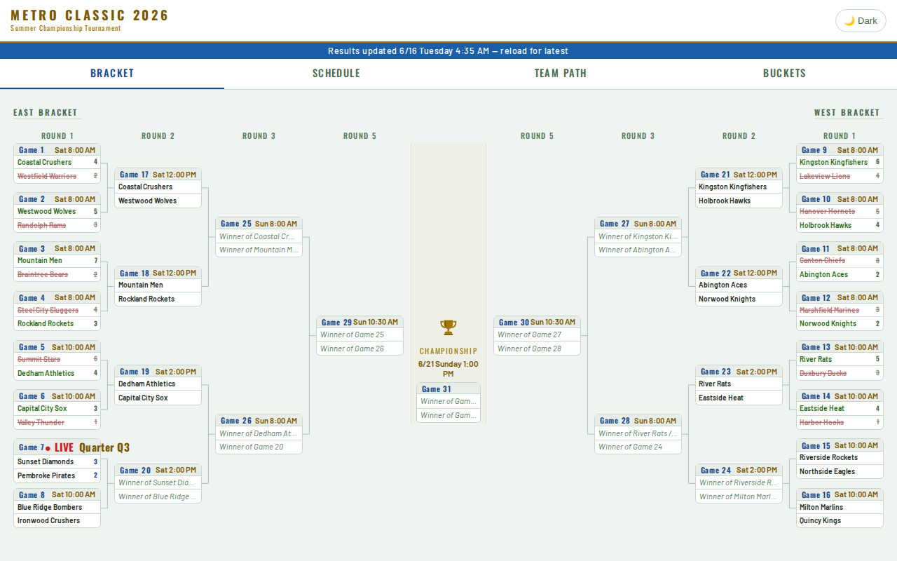 Full 32-team tournament bracket on desktop